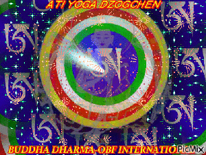 EVOLUTION OF HUMANITY