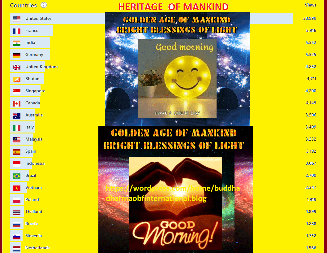 Heritage of Mankind Sept 17 2024 statistics 1